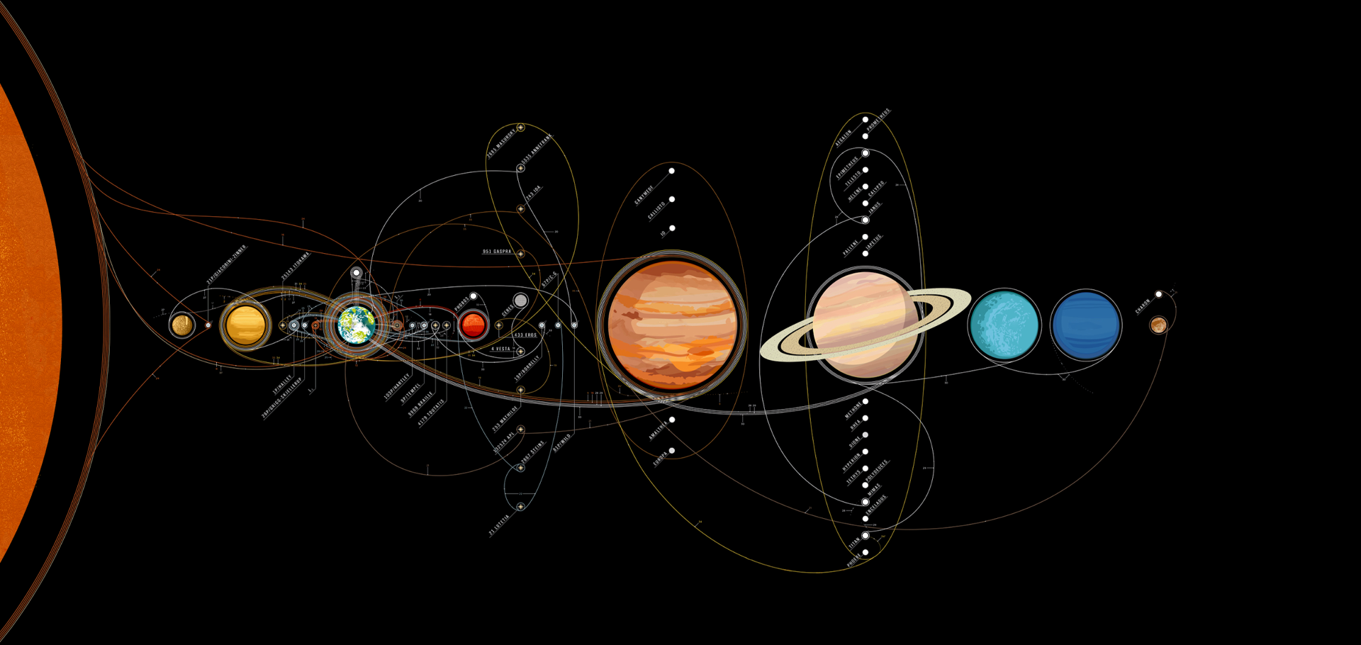 general w5l176 3840×1820 planet space infographics Mercury Venus